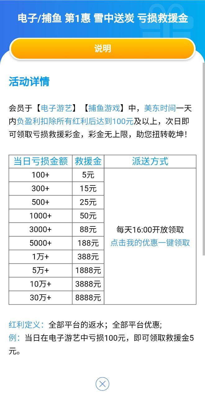 亏损救援金-5.jpg